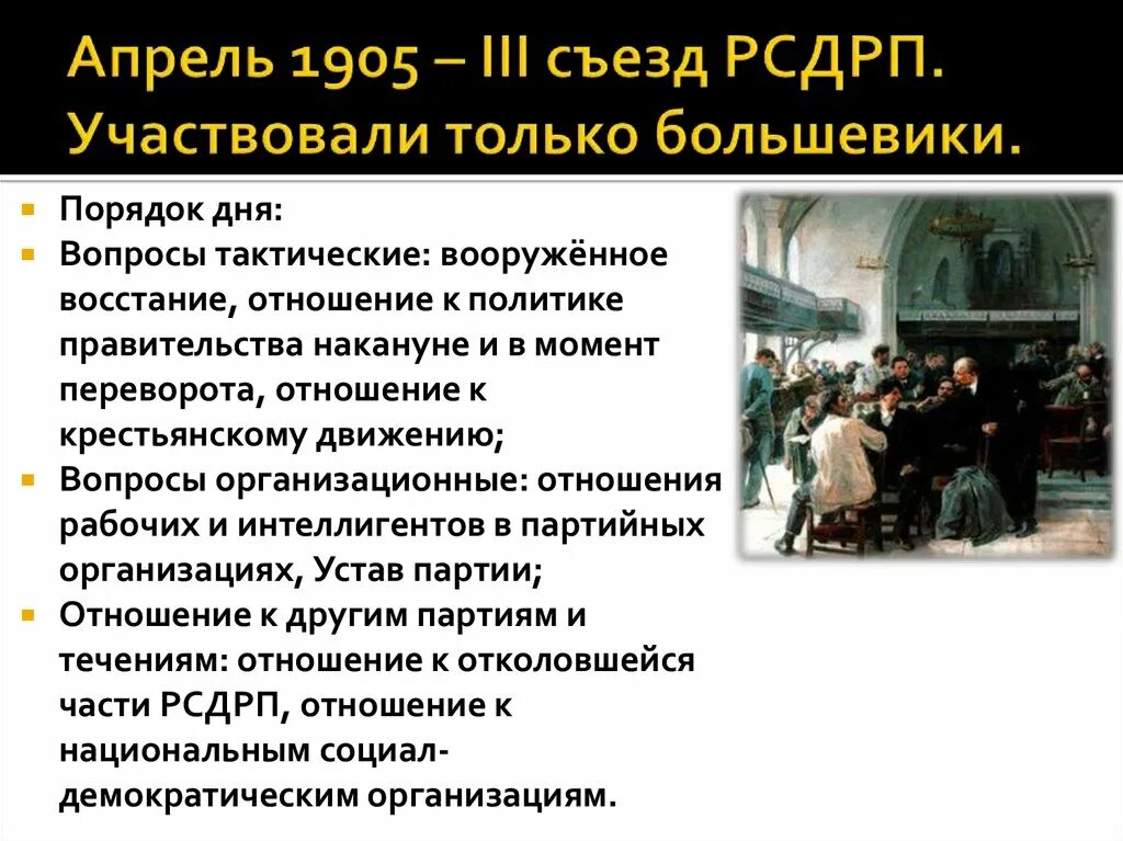 Рсдрп в революции 1905 1907. Рсдрп 1905-1907. третий съезд рсдрп. съезд рсдрп 1905. съезд рсдрп в лондоне 1905 года.