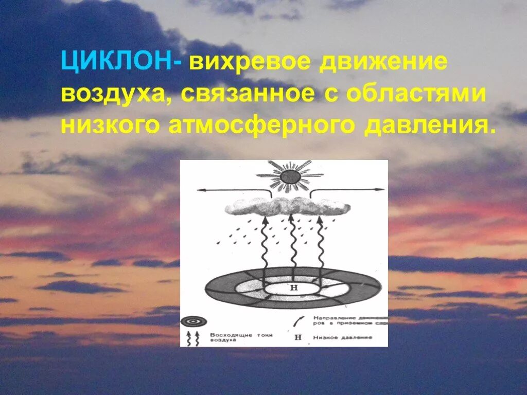 Движение воздуха география 6. Вихревое движение воздуха. Движение воздуха в циклоне. Вихревой поток циклона и антициклона. Циклонический Вихрь.