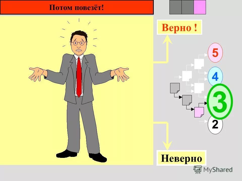 определите какое из указанных ниже. неправильно будет 3. вопросы верно неверно. правильная посадка ребенка за партой. что делать если карта заблокировалась.