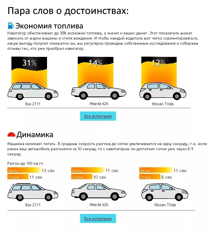 Насколько поднялся