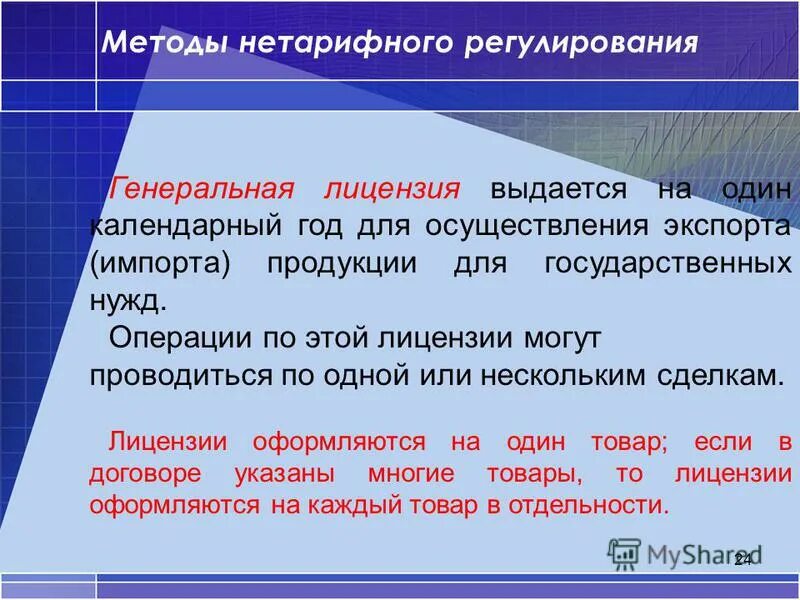 24 способа