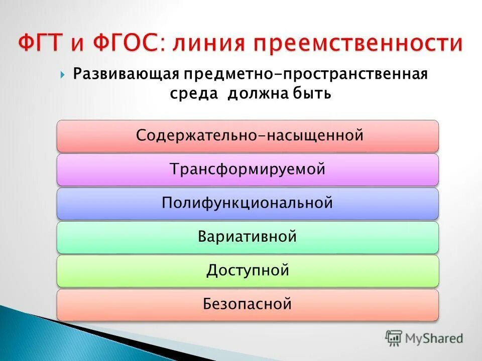 Содержательные принципы. Содержательные принципы. Содержательно насыщена. Анализ игрового оборудования группы. Рппс должна быть по фгос.