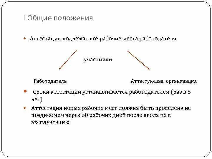 Сертификация основные положения. Основные положения сертификации. после аттестации какой срок отработки назначается работодателем.
