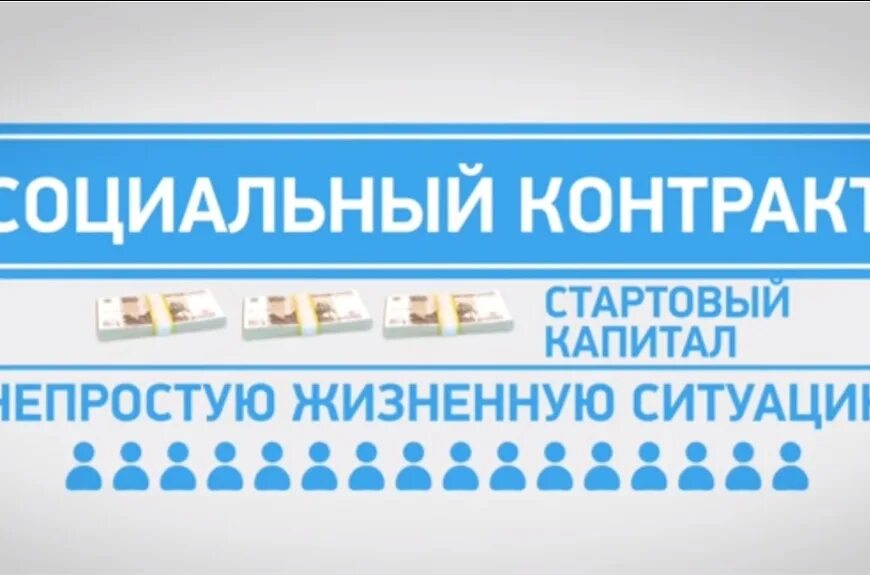 Соцконтракт ярославль