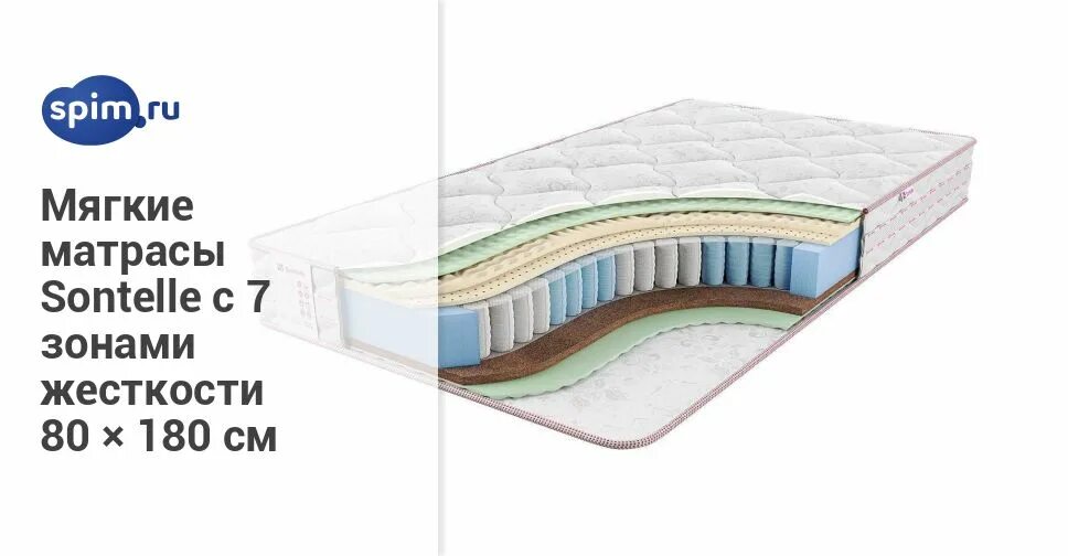 таблица жесткости матрасов. жесткость мягкий. мягкая жесткость воды. жесткость мягкий. жесткость воды.