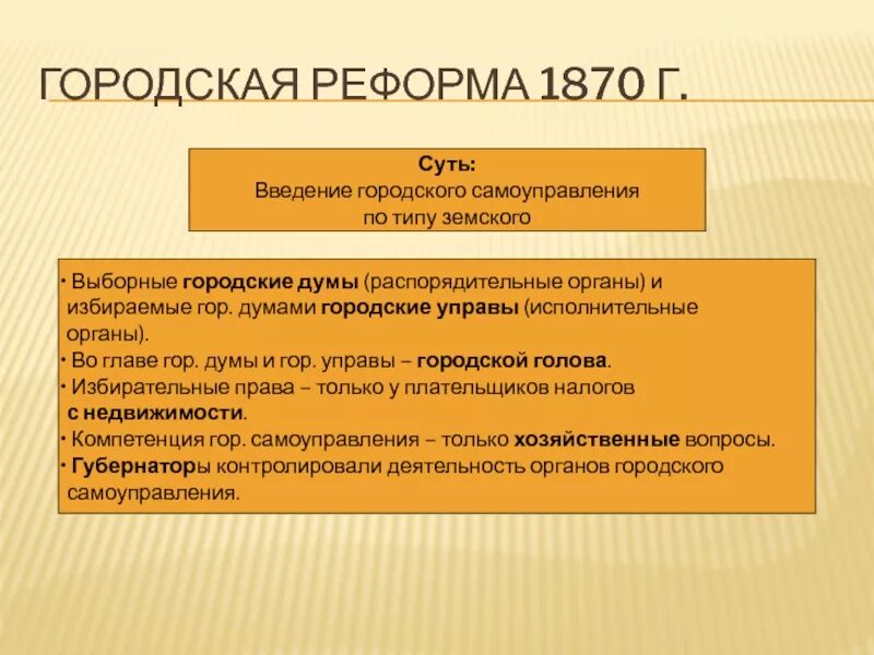 Городская реформа 1870. Городская реформа 1870 г.. Реформа городского самоуправления 1870. Назовите орган городского самоуправления