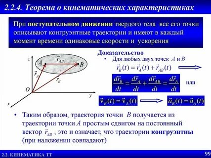Кинематические характеристики поступательного
