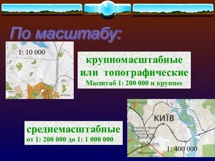 Презентация масштаб