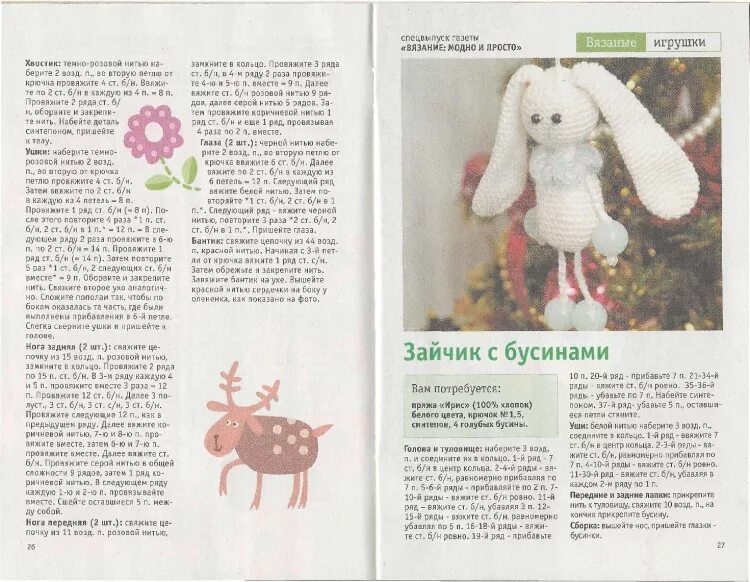 Описание зайчика спицами
