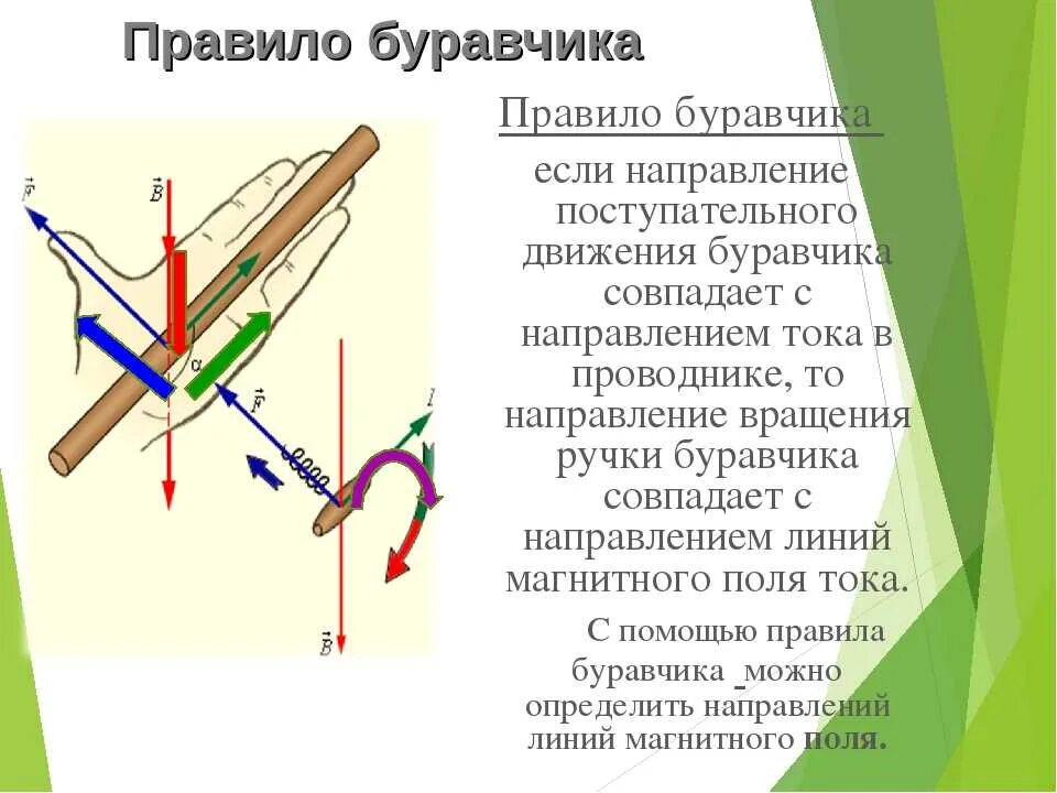 По правилу буравчика можно определить. Правило буравчика магнитное поле физика 9 класс. Направление поступательного движения буравчика. Правило правого буравчика формулировка. Физика 8 кл правило буравчика.