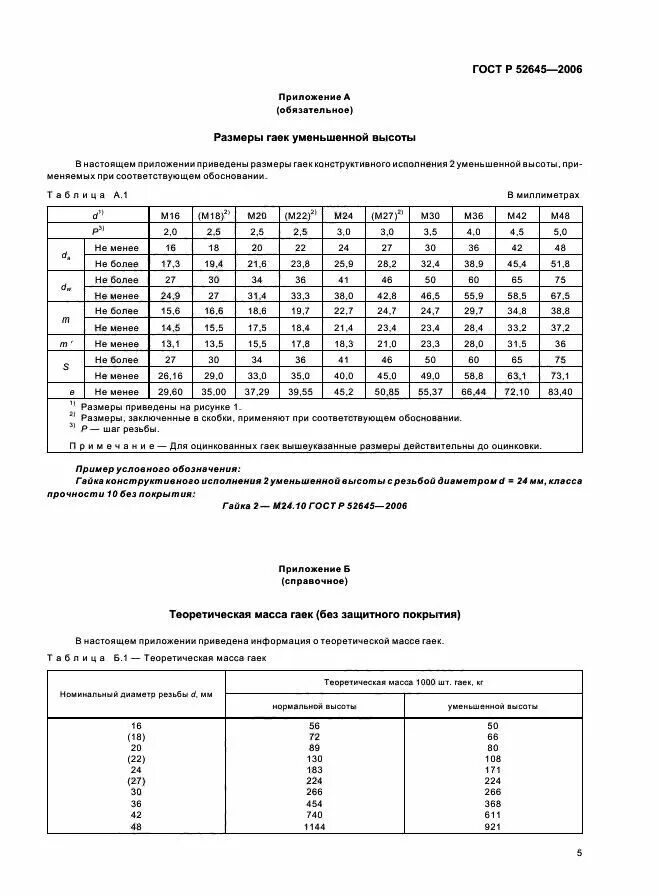 Гайка оцинкованная гост. Гайка ГОСТ р52645-2006. Гайка высокопрочная ГОСТ Р 52645-2006. Гайка м20 ГОСТ 52645. Гайка м24.10 ГОСТ Р 52645-2006.