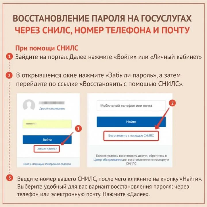 Что делать если не знаешь электронную почту