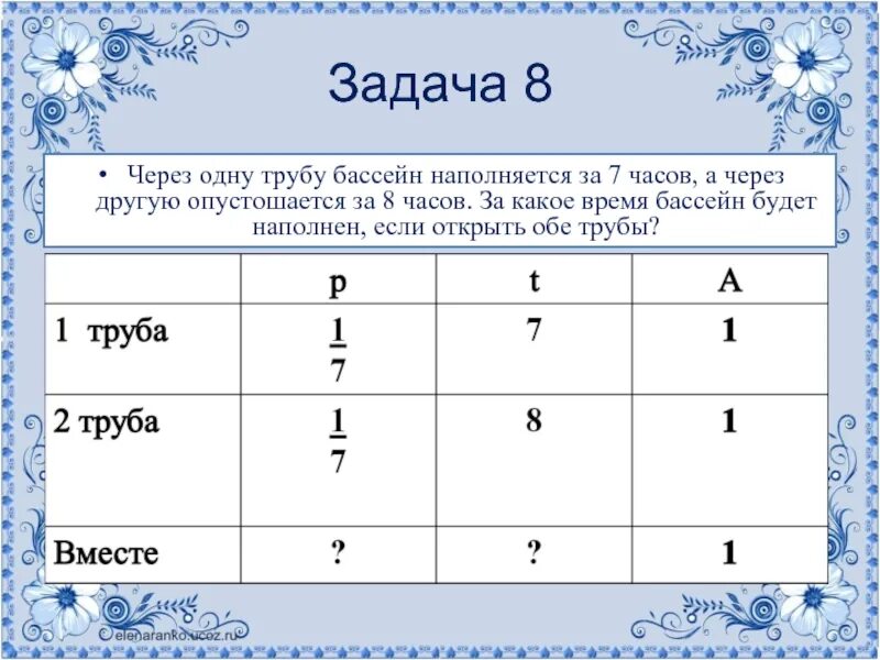 Бассейн можно наполнить через первую. Задачи на совместную работу таблица. Задачи на совместную работу. Задачи на работу через таблицу. Задачи на трубы.