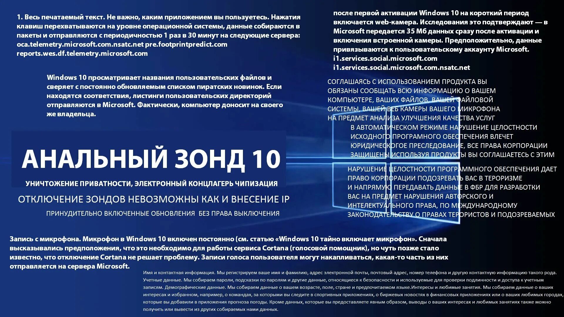 Право на отключение. Операционной системы. Пакет сборщика систем Windows. Анальный зонд для чего. Как мы собираем данные.