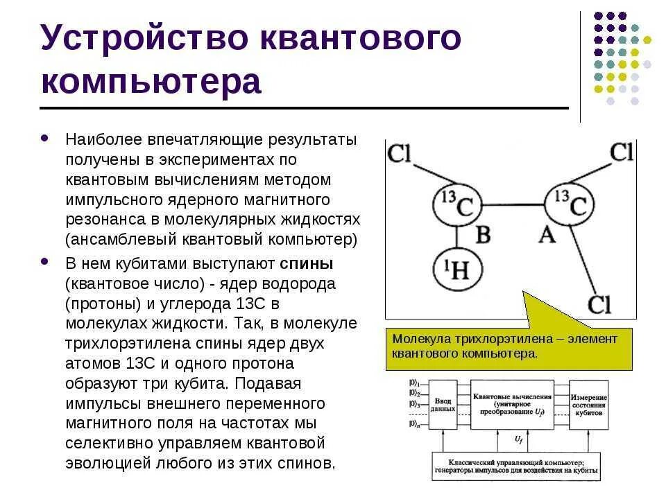 Отличительной особенностью кубита является возможность принимать. Принцип действия квантового компьютера. Квантовый компьютер принцип работы. Схема квантового процессора. Квантовый компьютер схема.