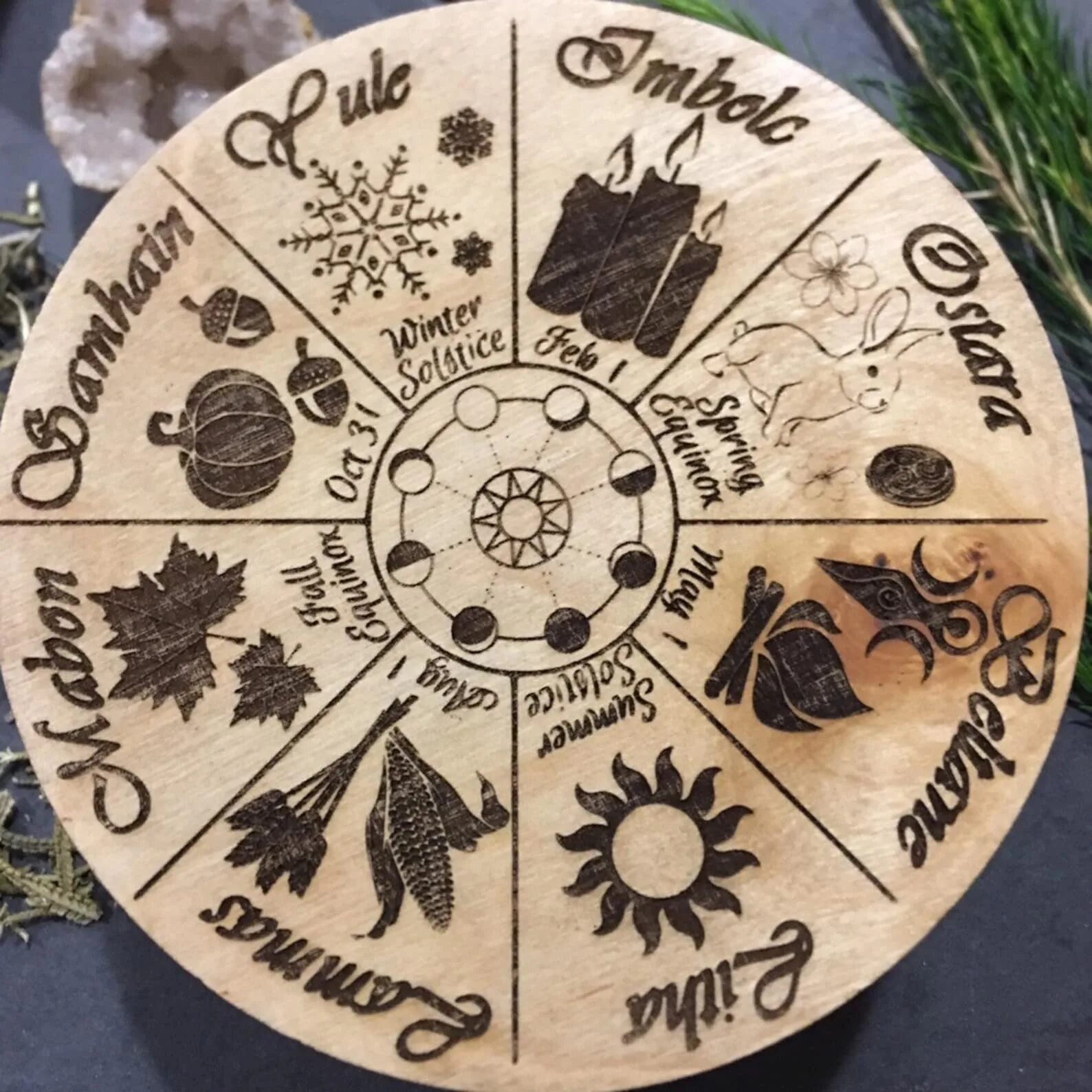 Green Goddess Emporium Book of shadows, Compass design, Historical symbols