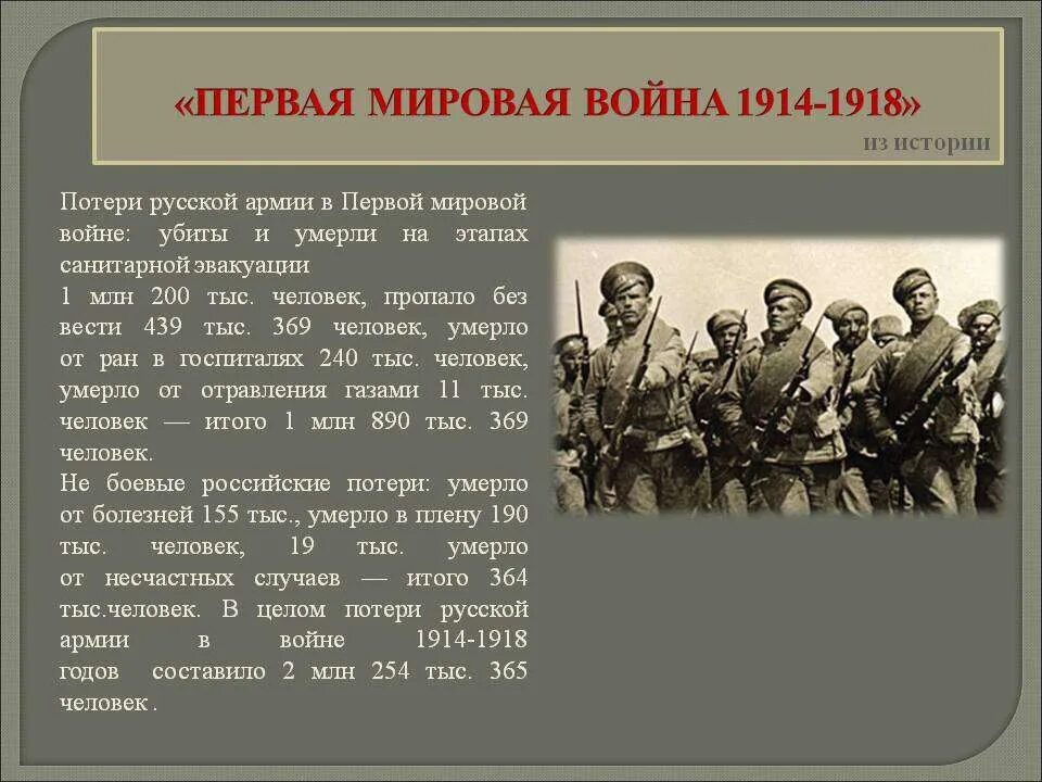 Расскажи потери россии. Россия в первой мировой войне 1914-1918. Потери армий в первой мировой войне.