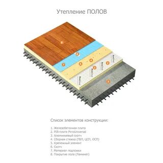 Пир утепление