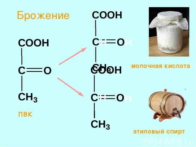 Этиловая кислота этанол. Пвк молочная кислота. молочная кислота формула + этанол. молочная кислота и этанол. молочная кислота и этиловый спирт.