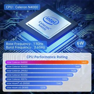 Intel 4000