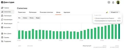 Rutube сколько платят за просмотры