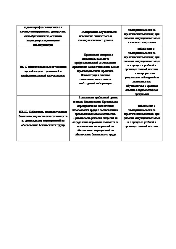Программа пм 08. Программа пм 08