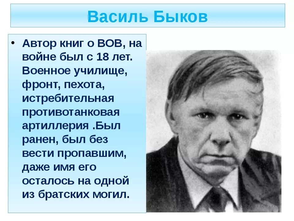 Василь Быков писатель. «Обелиск» Василь Владимирович Быков.