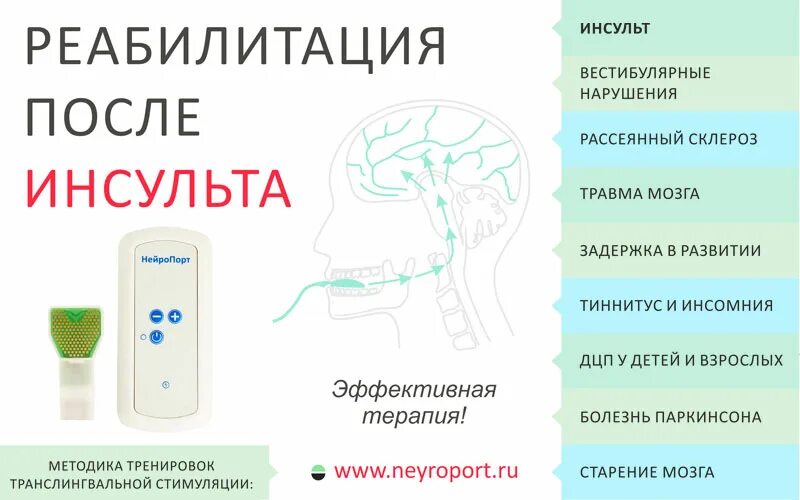 Восстановление после инсульта. Тренажеры для мозга после инсульта. Нейропорт тренажер. Прибор для нейростимуляции мозга.