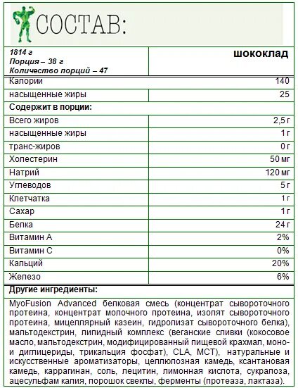 Порция протеина сколько грамм. Количество белка в протеине. Состав протеина в продуктах. Сколько белка в порции протеина. Гидролизат сывороточного белка содержание белка.