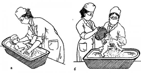 Техника проведения гигиенической ванны новорожденному ребенку. Проведение гигиенической ванны новорожденному алгоритм. Гигиеническая ванна для грудного ребенка алгоритм. Алгоритм проведение гигиенич ванны ребенка. Ванна ребенка алгоритм