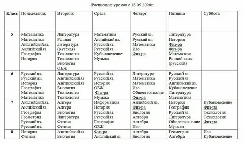Норма уроков в неделю