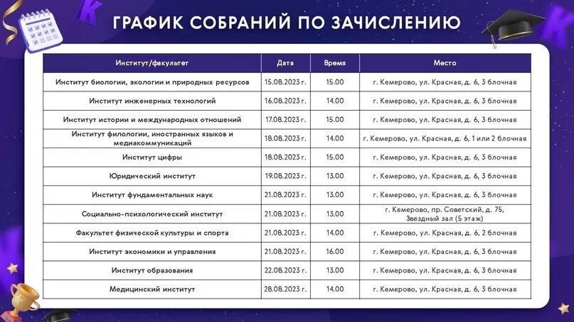 Кгпи кемгу логотип. Кемгу буклет. Важная информация для абитуриентов. Расписание кемгу юридический. Юридический институт кемгу кемерово.
