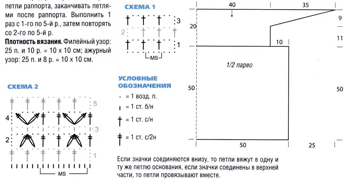 От чего не зависит плотность вязания крючком. Парео крючком схемы. парео крючком схемы и описание. схемы вязания крючком парео. вязаное парео для пляжа крючком схемы.