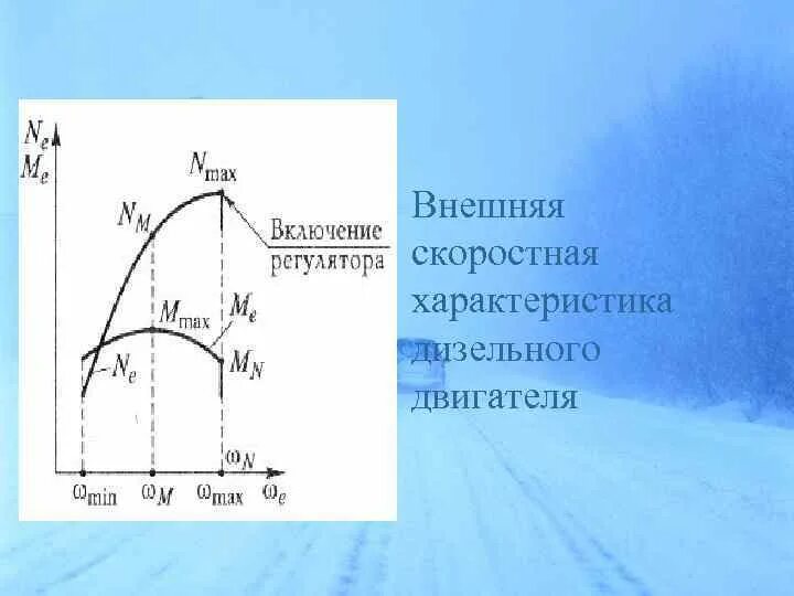 Внешняя скоростная характеристика двигателя внутреннего сгорания. Внешняя характеристика бензиновый двигатель. Внешняя скоростная характеристика двигателя камаз-740. Внешние характеристики двигателя. Внешняя скоростная характеристика двс.