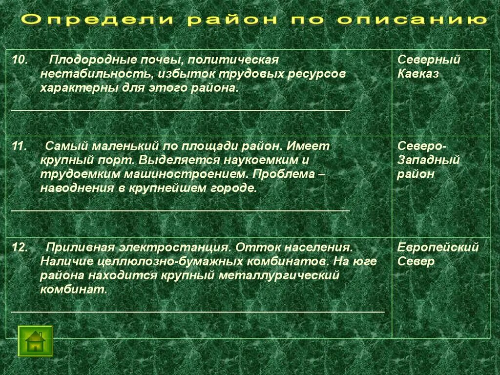 Трудовые ресурсы европейского Юга России. Население и трудовые ресурсы европейского Юга. Население и трудовые ресурсы европейского севера. Население и трудовые ресурсы европейского Юга России.