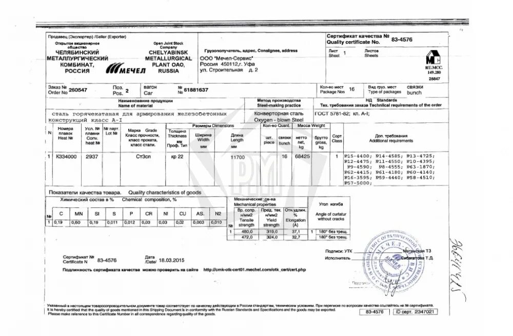 Сайт пермметалл пермь. Сертификат на круг 8мм 12х18н10т. Сертификат круг 12х18н10т. Сертификат качества Челябинский металлургический комбинат 12х18н10т.