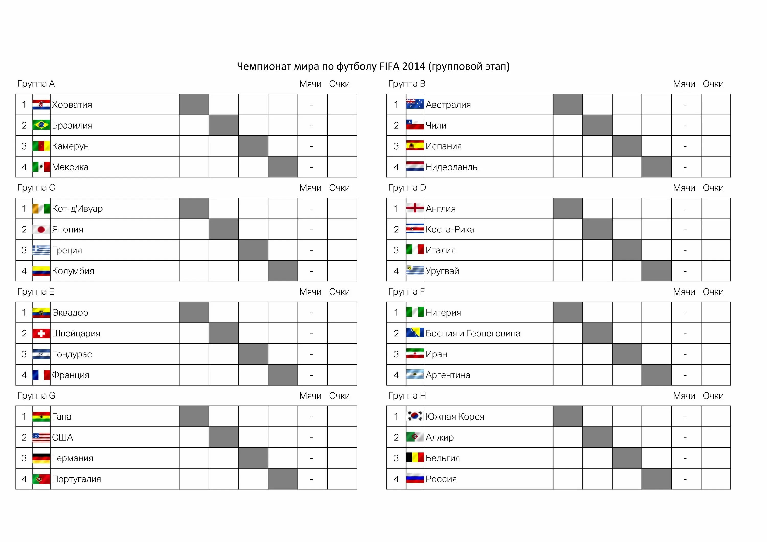 3 этап чемпионата. Турнирная таблица евро 2021 по футболу. ЧМ по футболу 2021 турнирная таблица.