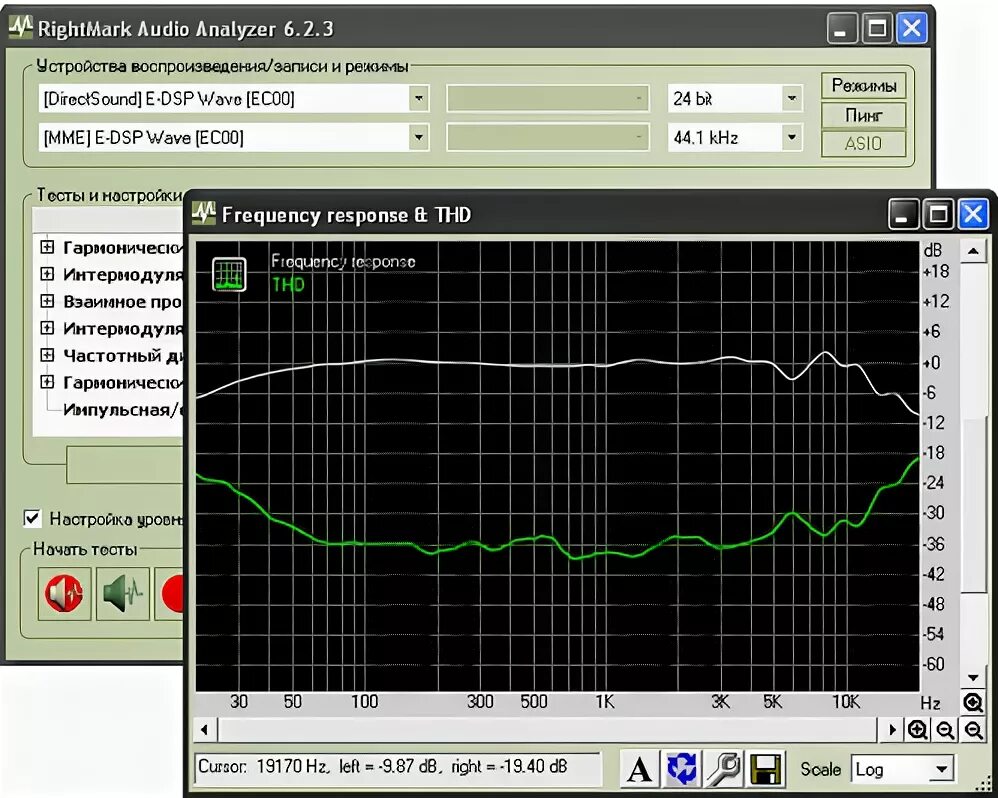 Сони 800 ачх. 5,25 дюйма динамики ачх. Программа ачх. Измерение ачх акустики. Измерение параметров тиля-смолла.