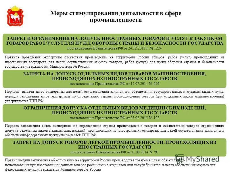Постановление правительства россии. Постановление вс рф. В постановлениях пункты или части. Казы президента и постановления правительства. Принимает постановления.