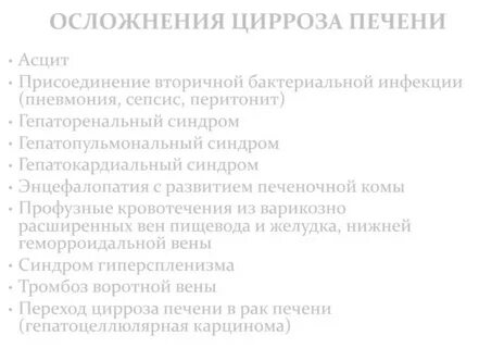 Осложнения циррозов печени тест