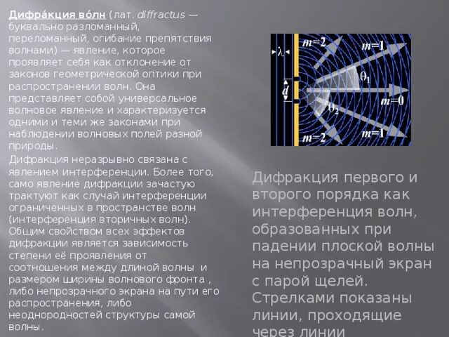 Что такое дифракция волн. Дифракция электромагнитных волн. огибание электромагнитной волны. дифракция эмв. дифракция магнитных волн.