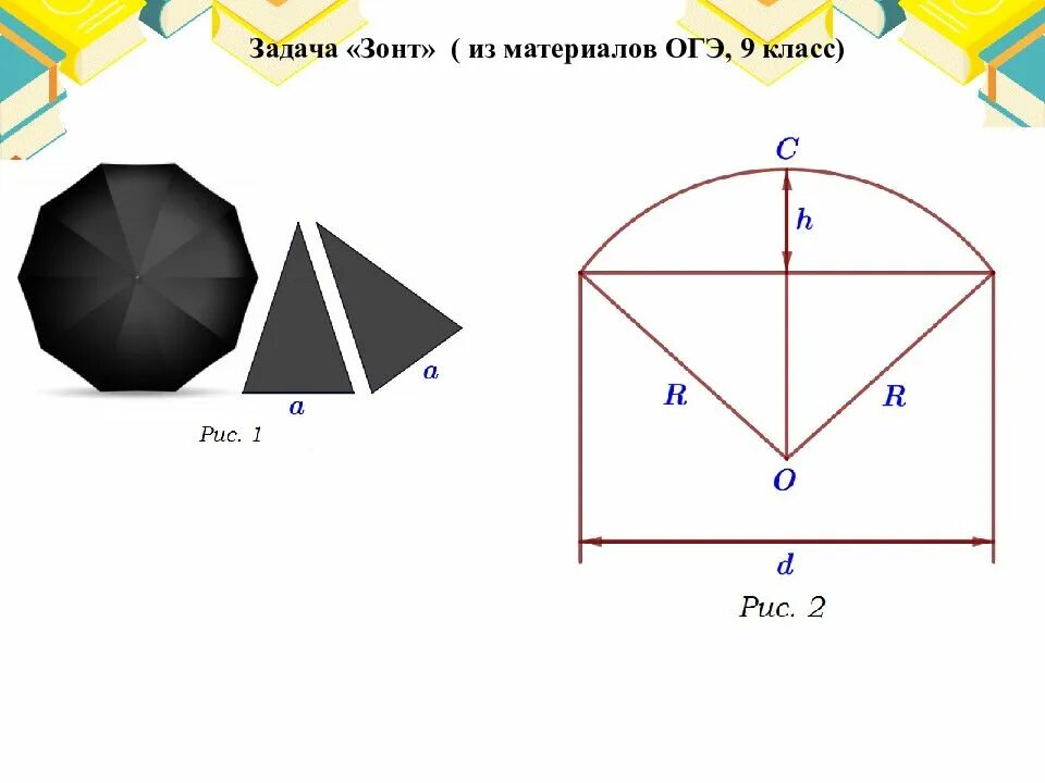 ОГЭ задание с зонтом. Задача про зонт ОГЭ. Задача на зонты ОГЭ по математике. Задание ОГЭ С зонтиком. Зонтики задание огэ