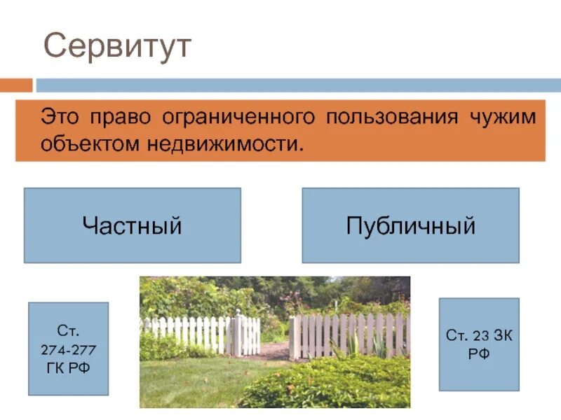 Правовой сервитут. Сервитут. Виды сервитута на земельный участок. Участок с сервитутом. Сервитут пример.