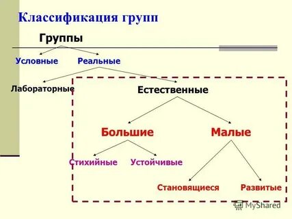 Дадут высокий и стабильный