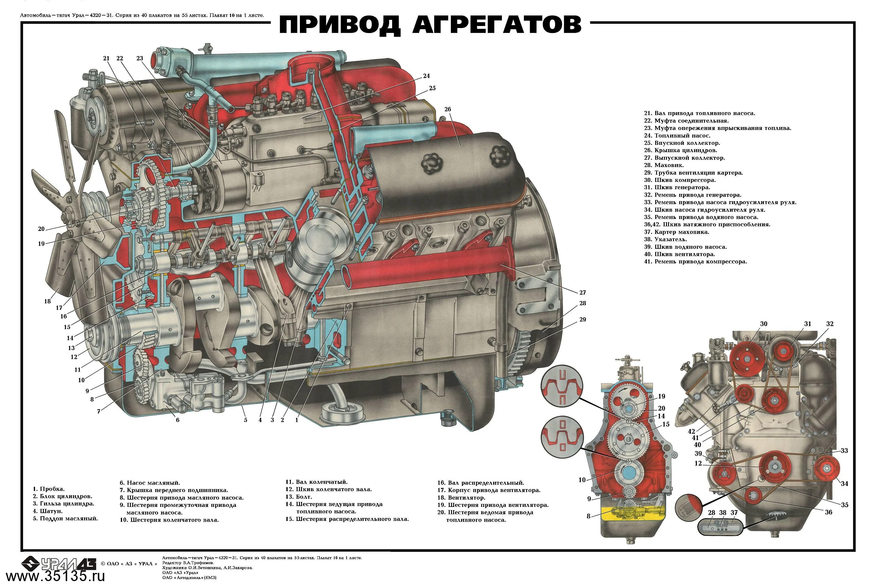 Двигатели ЯМЗ-238ПМ, ЯМЗ-238ФМ ЯМЗ 236
