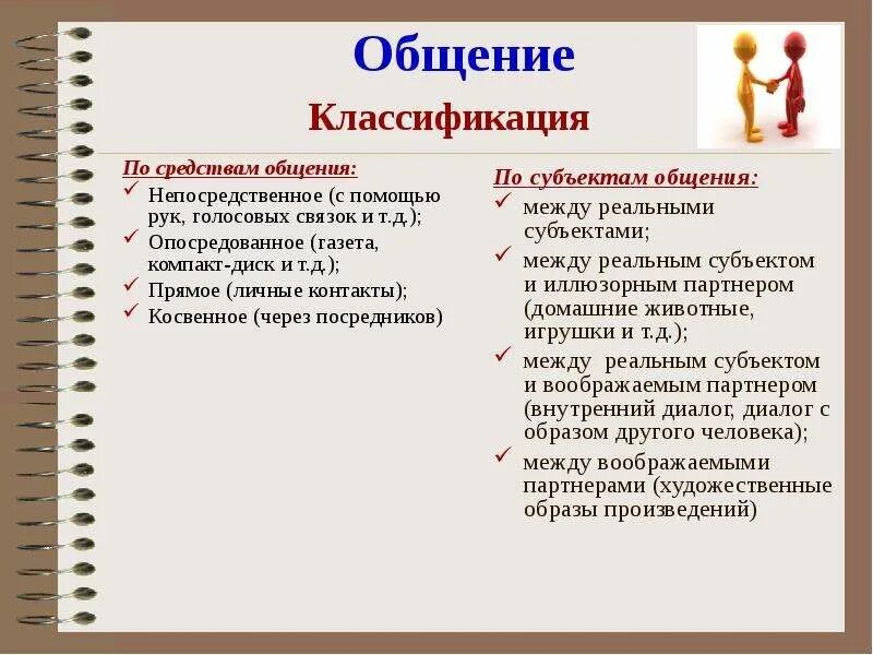 Виды общения непосредственное опосредованное. Классификация общения. субъекты общения. субъекты коммуникации. классификация общения непосредственное.