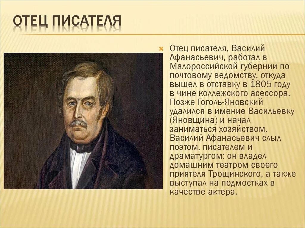 Отцы писатель. Знаменитые отцы Писатели. Каким был отец писателя. Папа писатель.