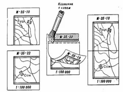 Карта подготовка