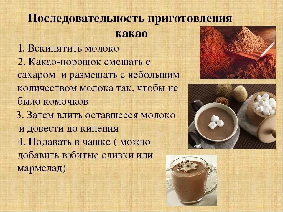 Приготовление кофейного напитка