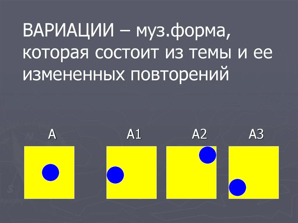 Вариации мелодии. Музыкальная форма вариации. вариационная форма в музыке. вариации в музыке это. схема формы вариации.
